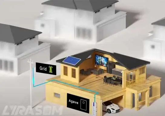 Lyrasom Battery Energy Storage System