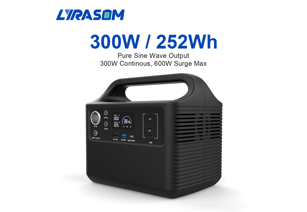 lym3 252wh 300w 2