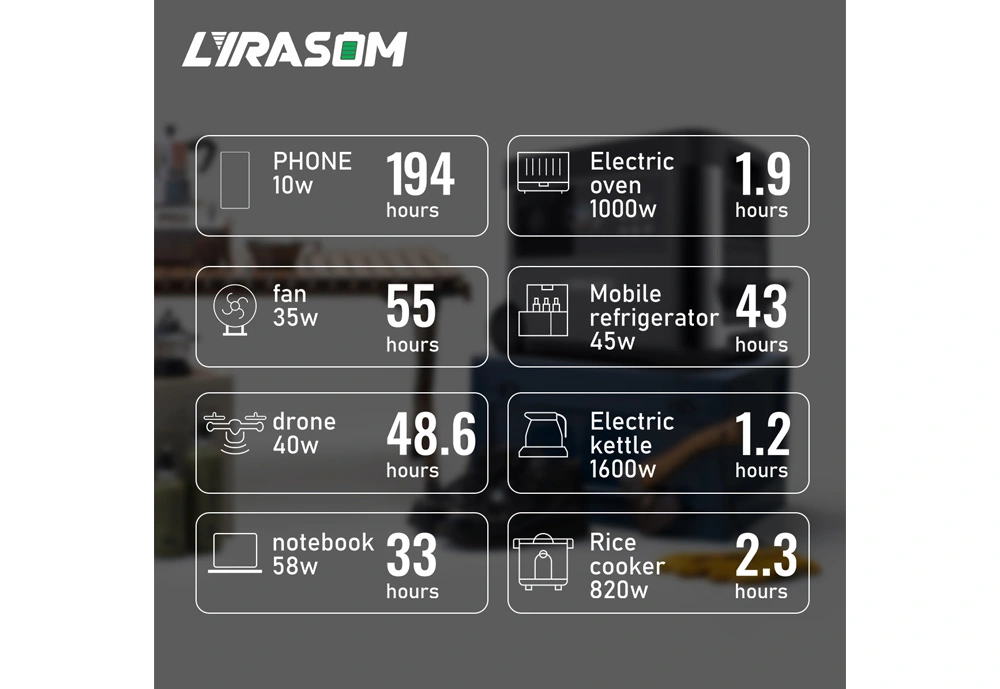 lyd5 2160wh 2000w 5