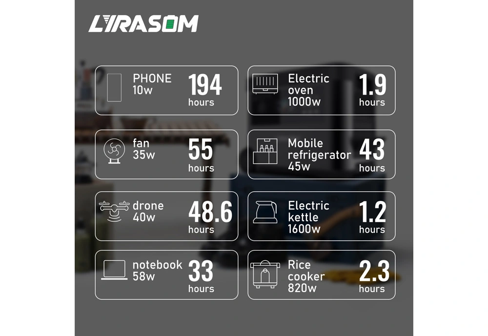 lyd5 2160wh 2500w 5