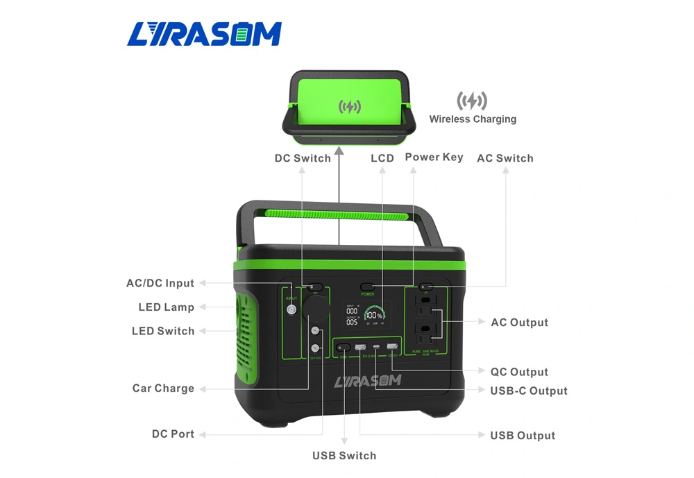 LYM6(540Wh/600W)